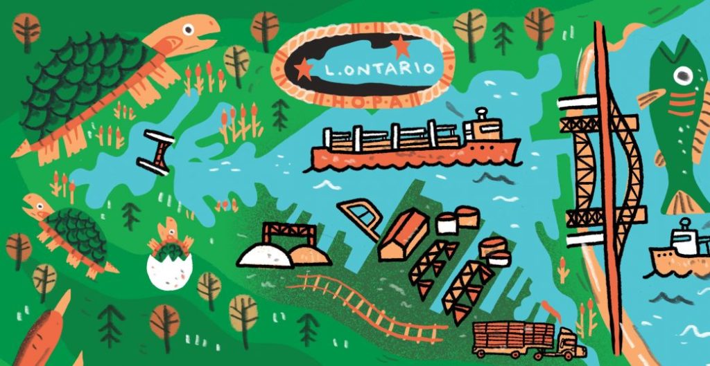 2019 Sustainability Report